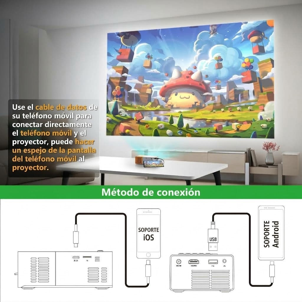 Mini Proyector Portátil Para Cine En Casa